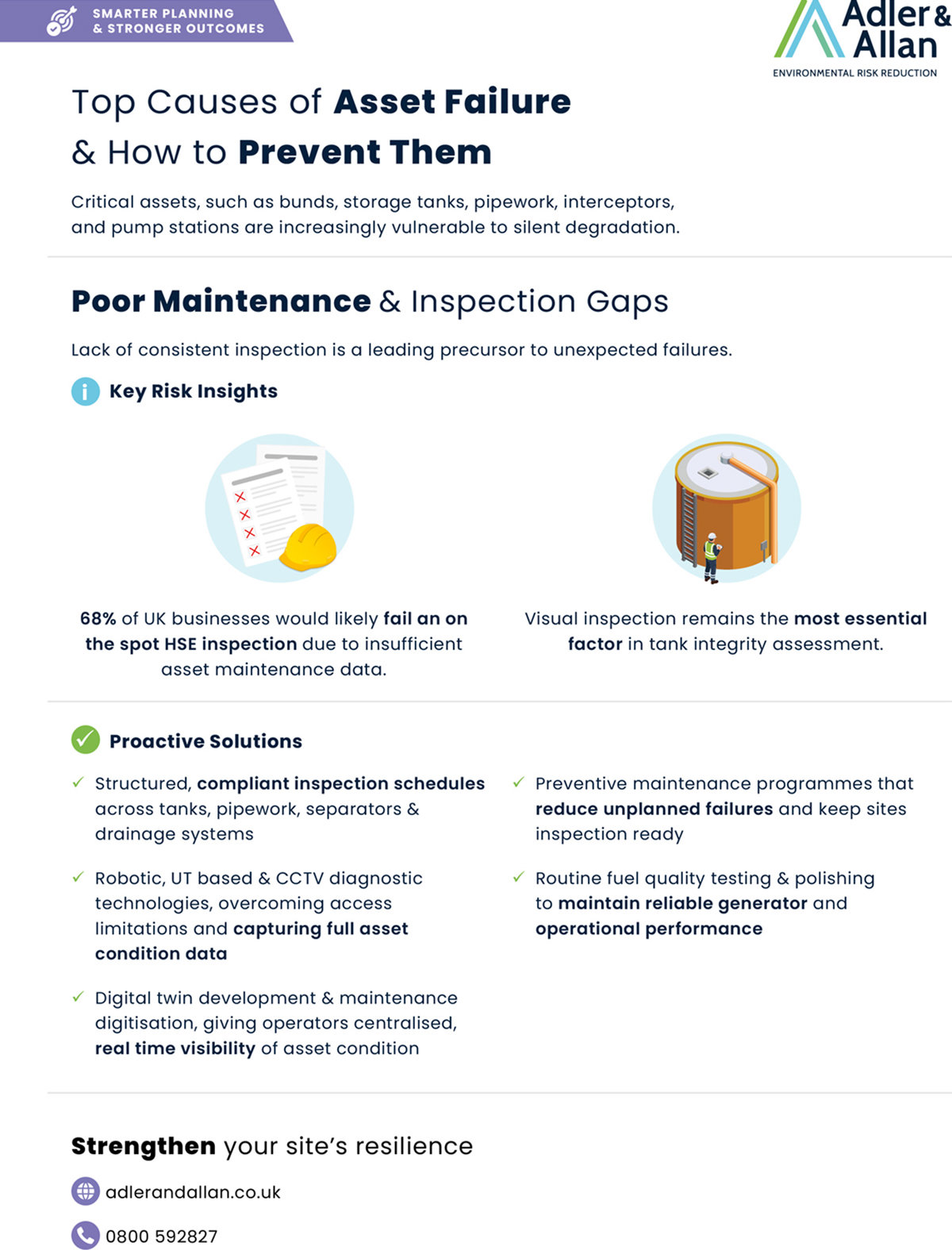 Top causes of asset failure and how to prevent them: Poor maintenance and inspection gaps
